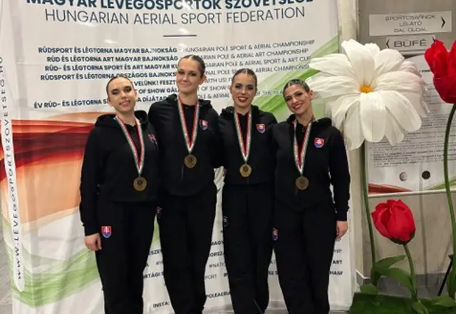 Dvojité zlato pre Dúbravku! Aerial Wings dobyl svet v akrobacii